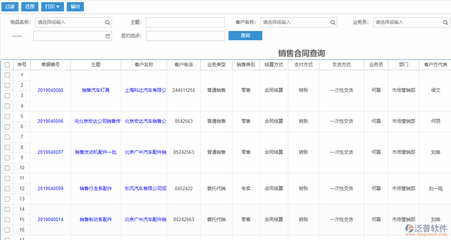 泛普軟件銷(xiāo)售合同與ERP管理系統(tǒng) 高效企業(yè)運(yùn)營(yíng)的數(shù)字引擎