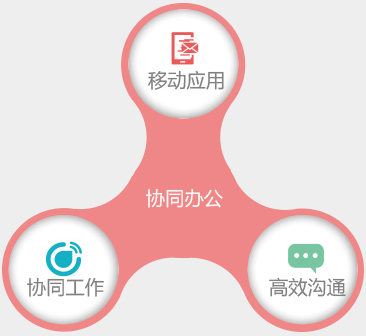 助力智造升級(jí)，中山小欖工廠財(cái)務(wù)管理軟件的選擇與應(yīng)用