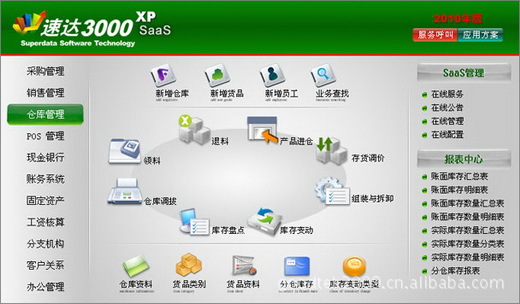 速達(dá)3000工業(yè)版 助力中小企業(yè)智能管理的優(yōu)選軟件